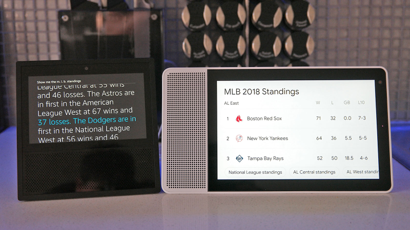 The Smart Display consistently put up screens with a better UI and more easily digestible info when compared to the Echo Show.
